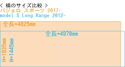 #パジェロ スポーツ 2017- + model S Long Range 2012-